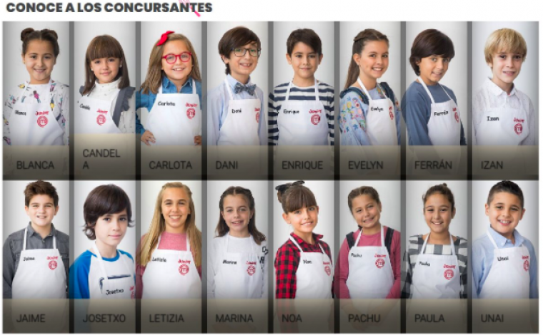 Concursants 'Masterchef Junior'