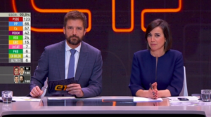 El programa especial de TV3
