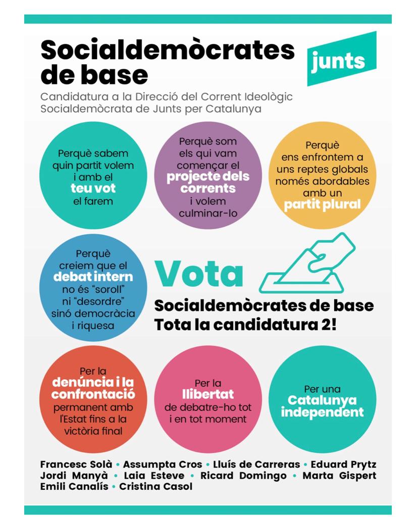 La llista de l'entorn de Laura Borràs per liderar el corrent socialdemòcrata de Junts