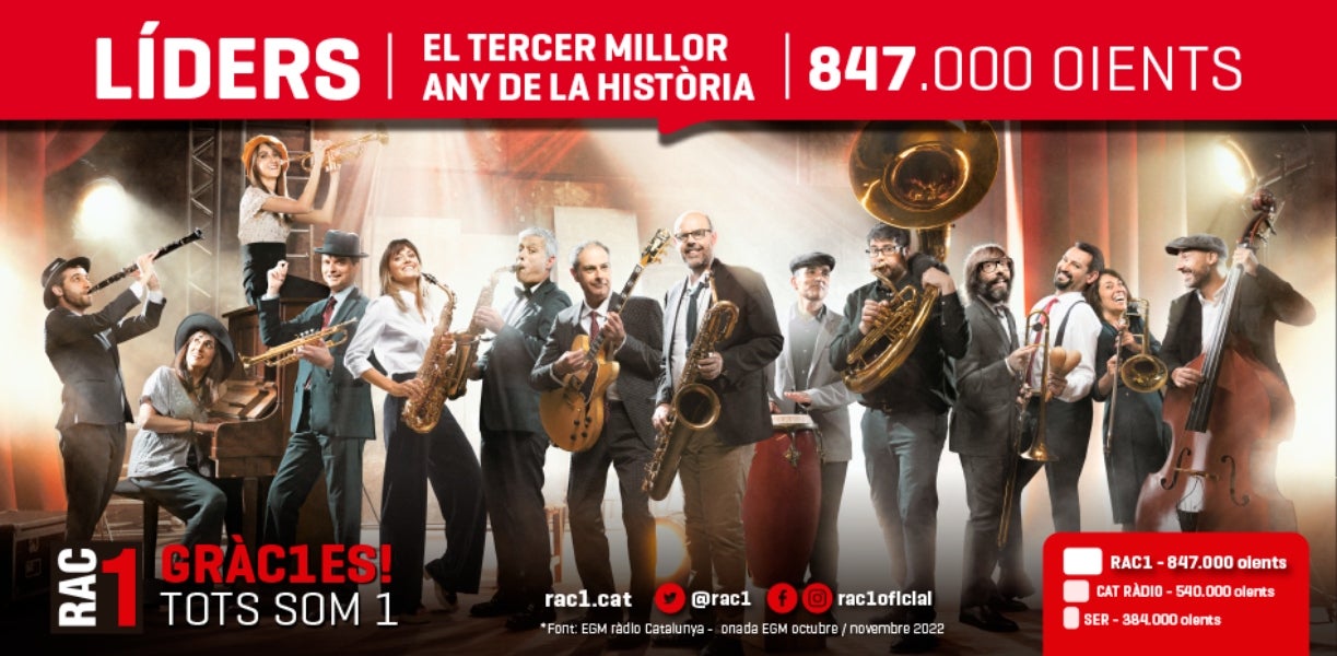 RAC1 aconsegueix el tercer millor any de la seva història