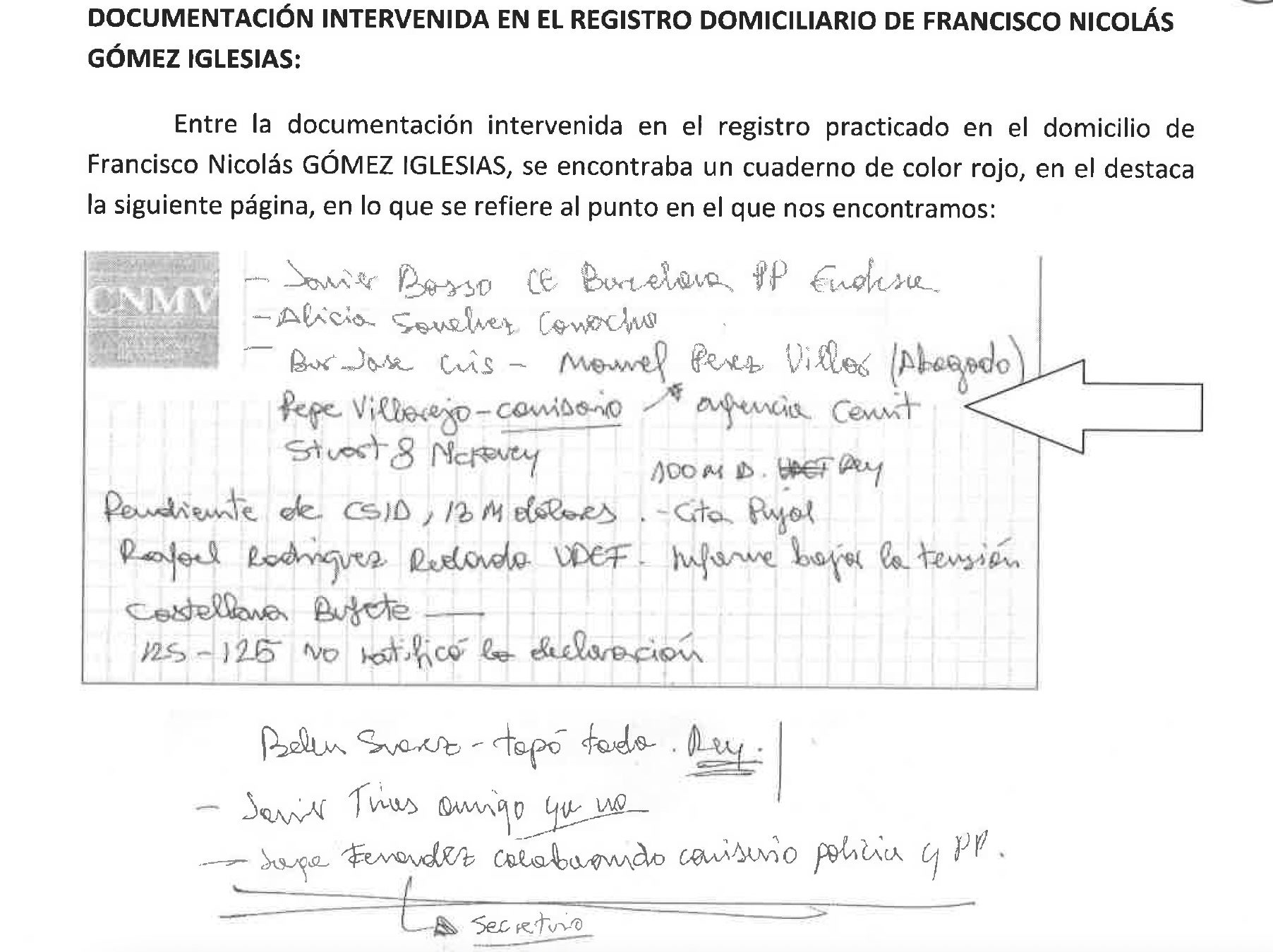 Parto de la libreta de Francisco Nicolás interceptada por la policía y aportada al Juez donde se señala la Operación Cataluña/Quico Sallés