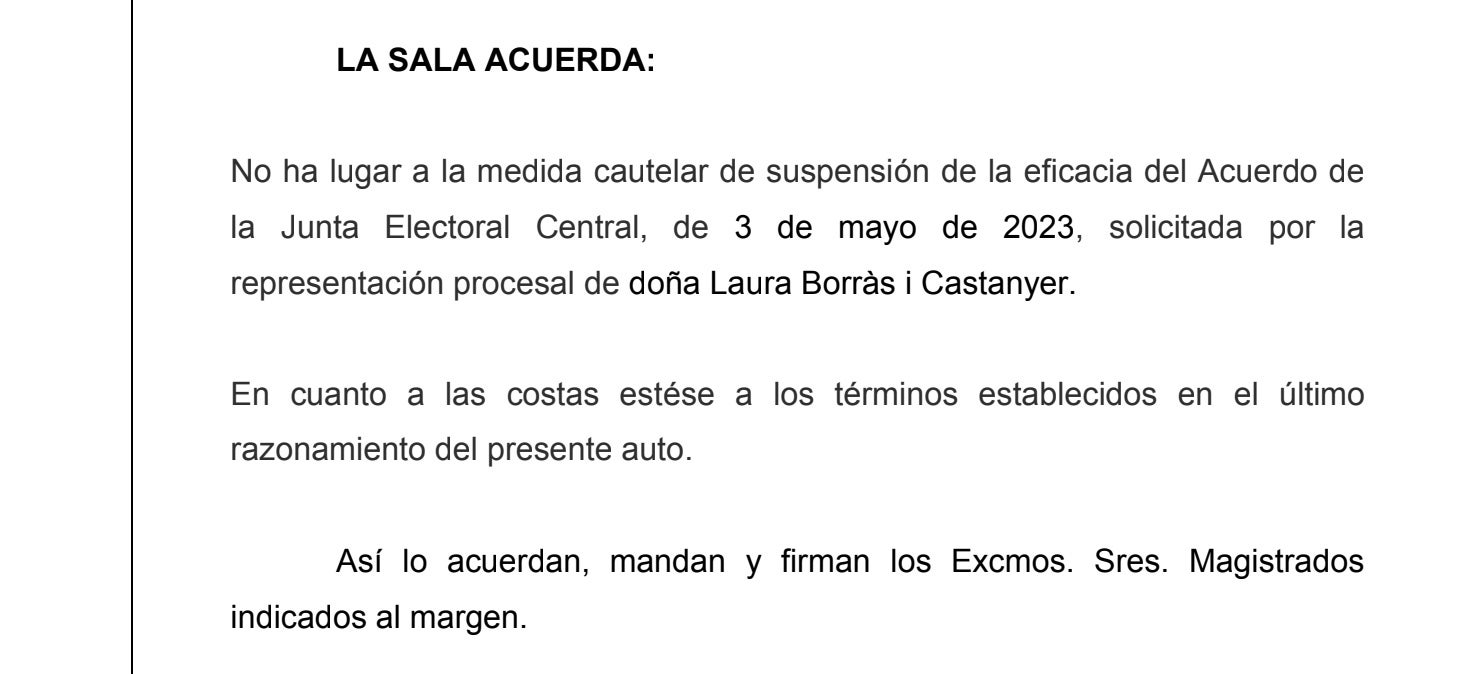 Part dispositiva de la resolució sobre la mesura cautelar de Laura Borràs/Quico Sallés