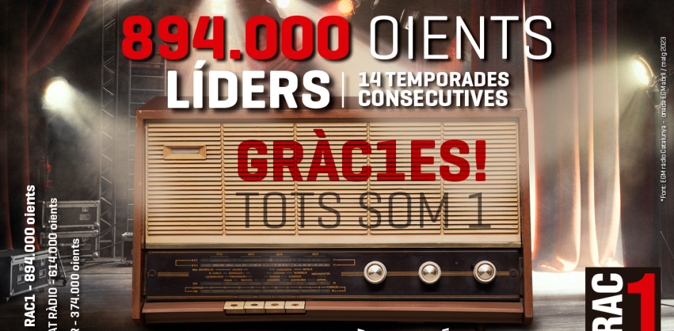RAC1, contents pel lideratge