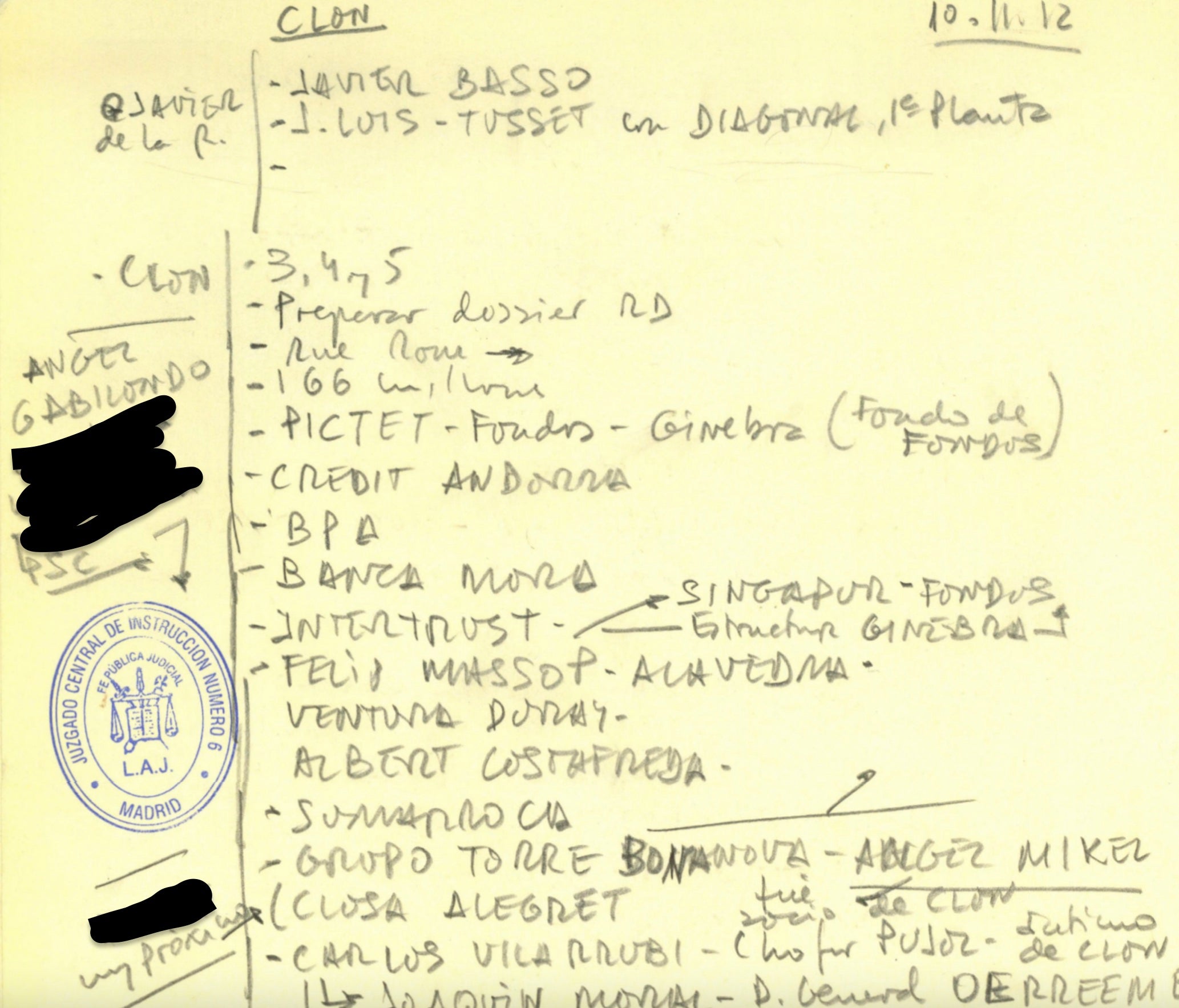 Part de la llista que elabora Clemente 
