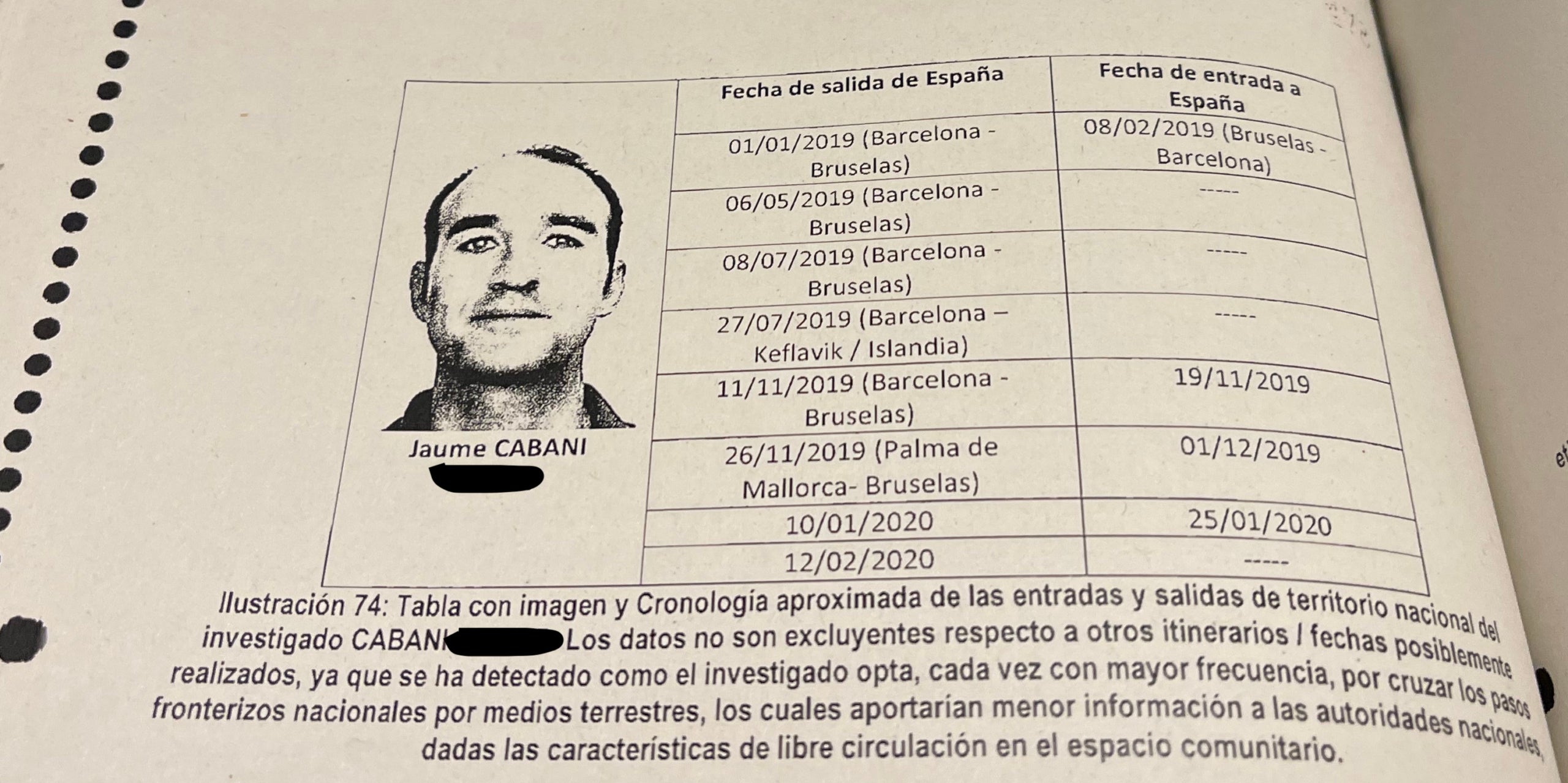 Part de l'atestat de Cabani que van fer els serveis d'informació per l'Audiència Nacional/QS
