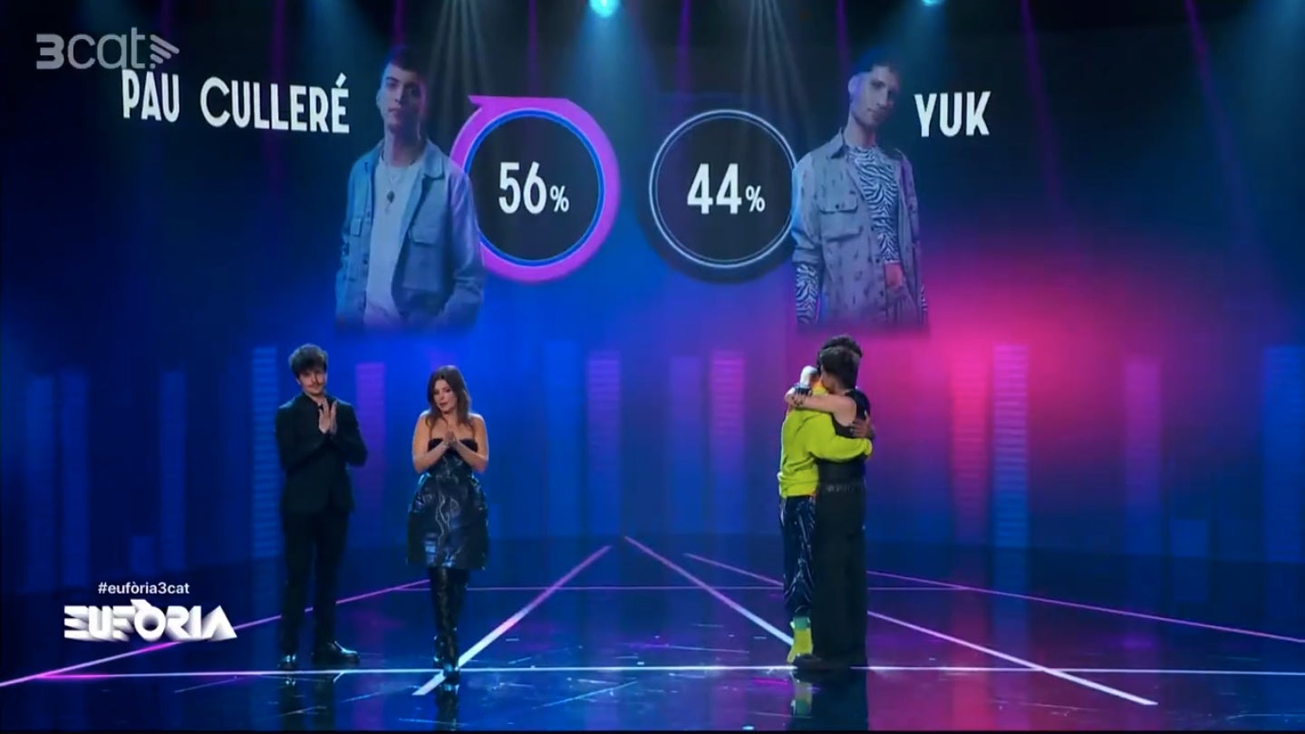 El Pau i el Yuk, molt emocionats en l'expulsió - TV3