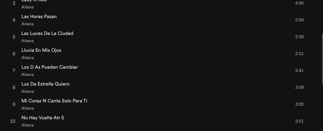 En els títols es veuen errors perquè falten lletres - Spotify