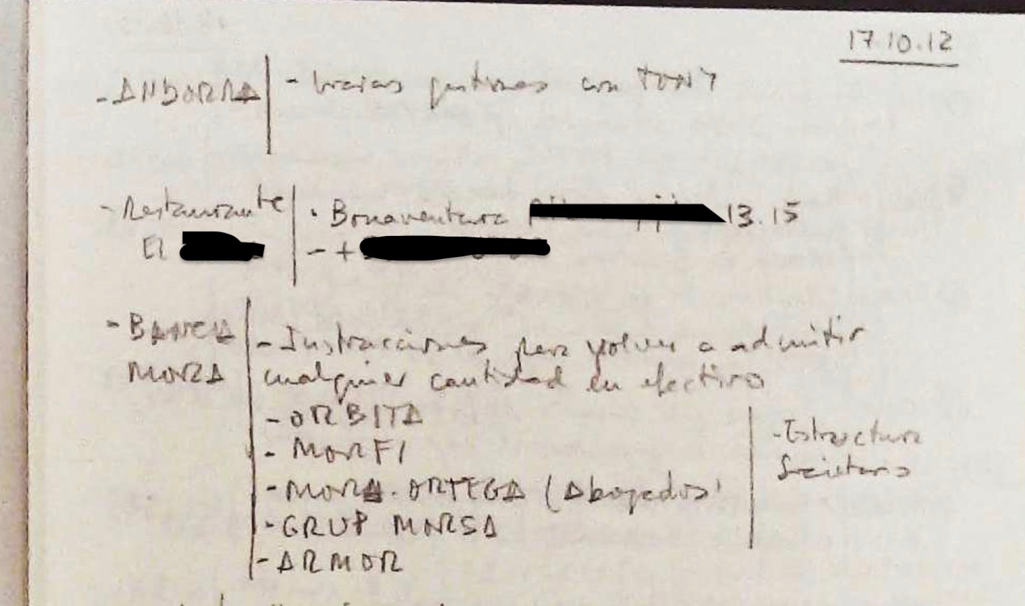Anotació a l'agenda de Villarejo referenciant les perquisicions a Andorra/Quico Sallés