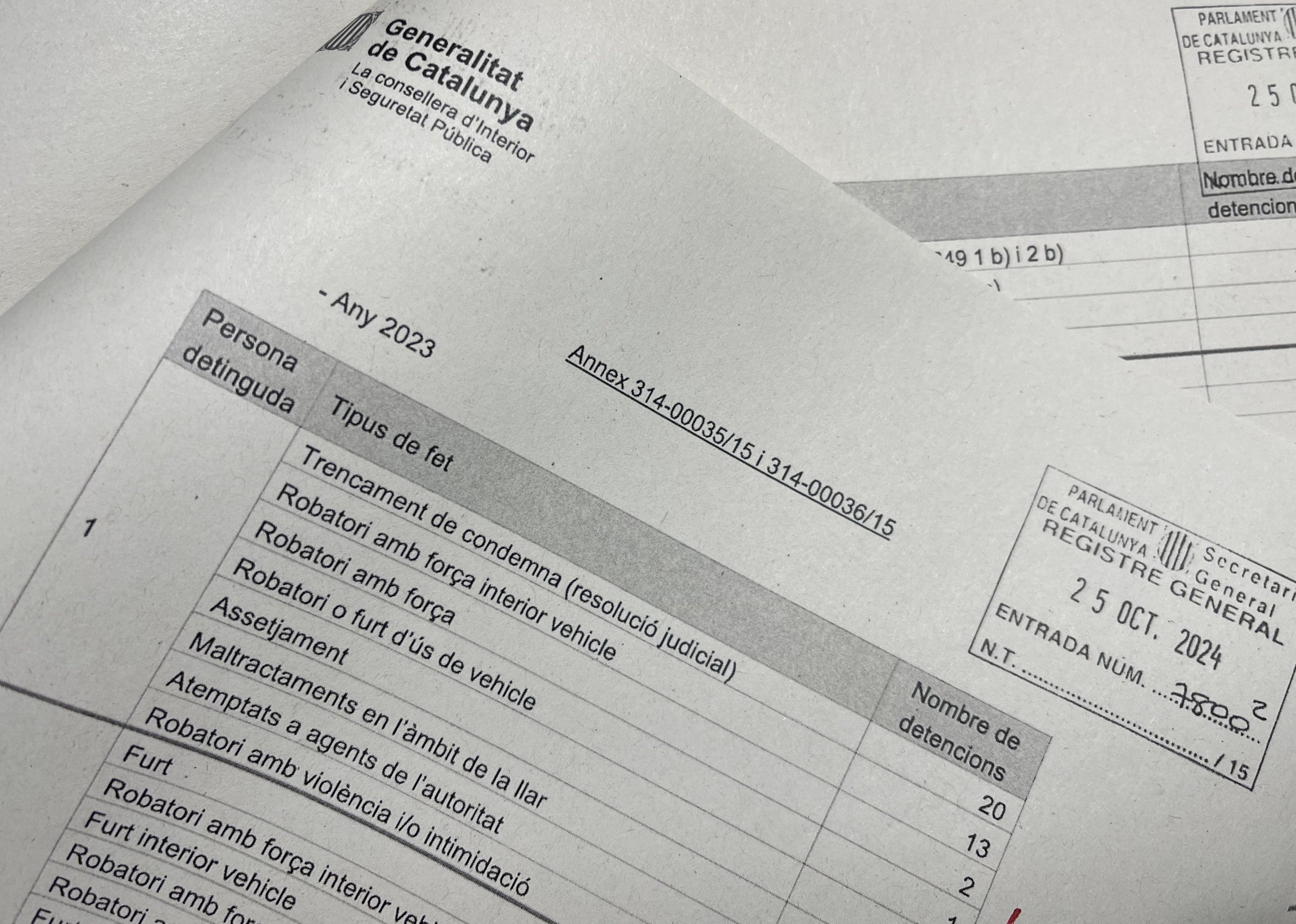 Part de l'estadística sobre la reincidència delictiva/QS