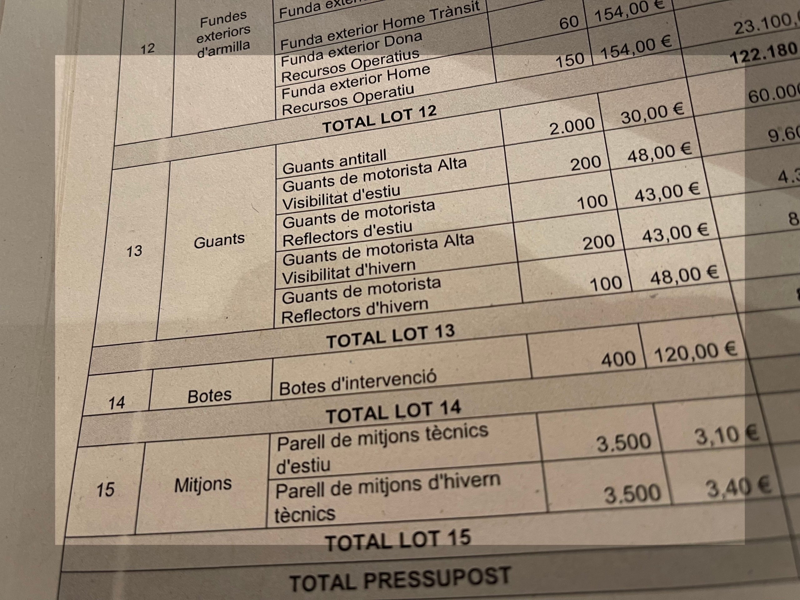 Part de la memòria justificativa de la compra de botes per la Brimo/Quico Sallés