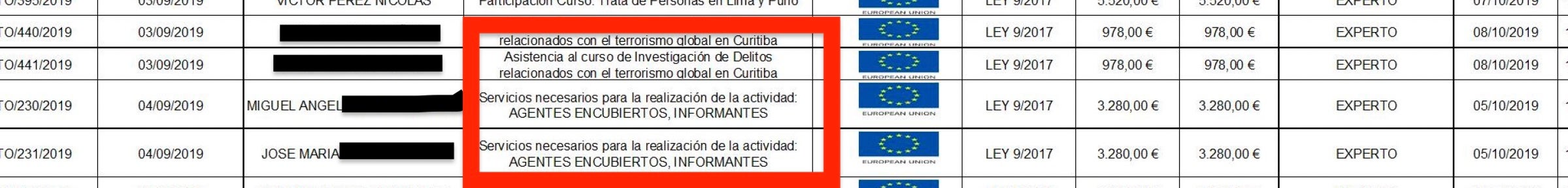Excel de la FIIAPP amb els contractes per formar agents encoberts/QS