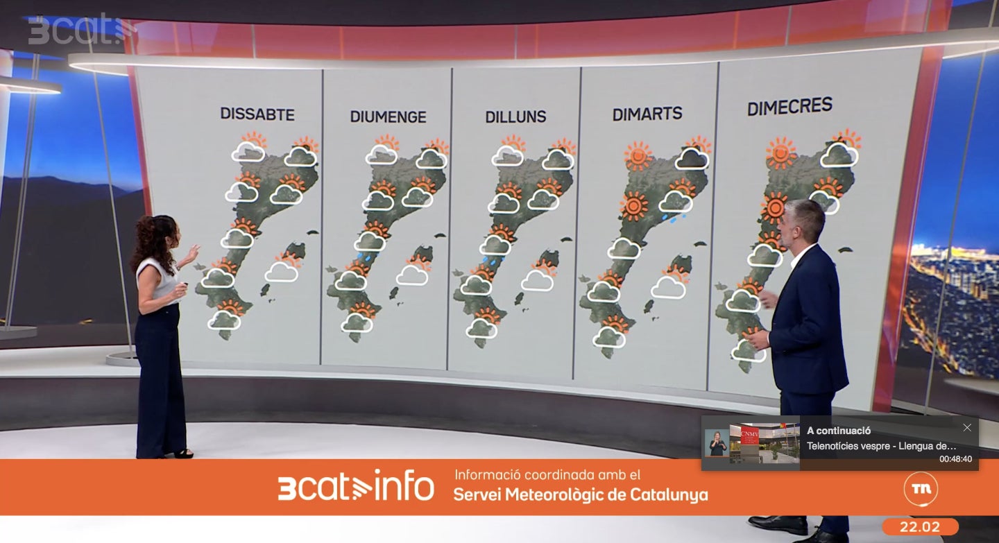 El Temps ha canviat de grafisme també per a la previsió dels següents dies - 3Cat