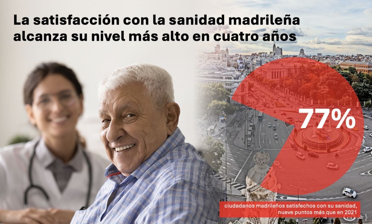 Servimedia