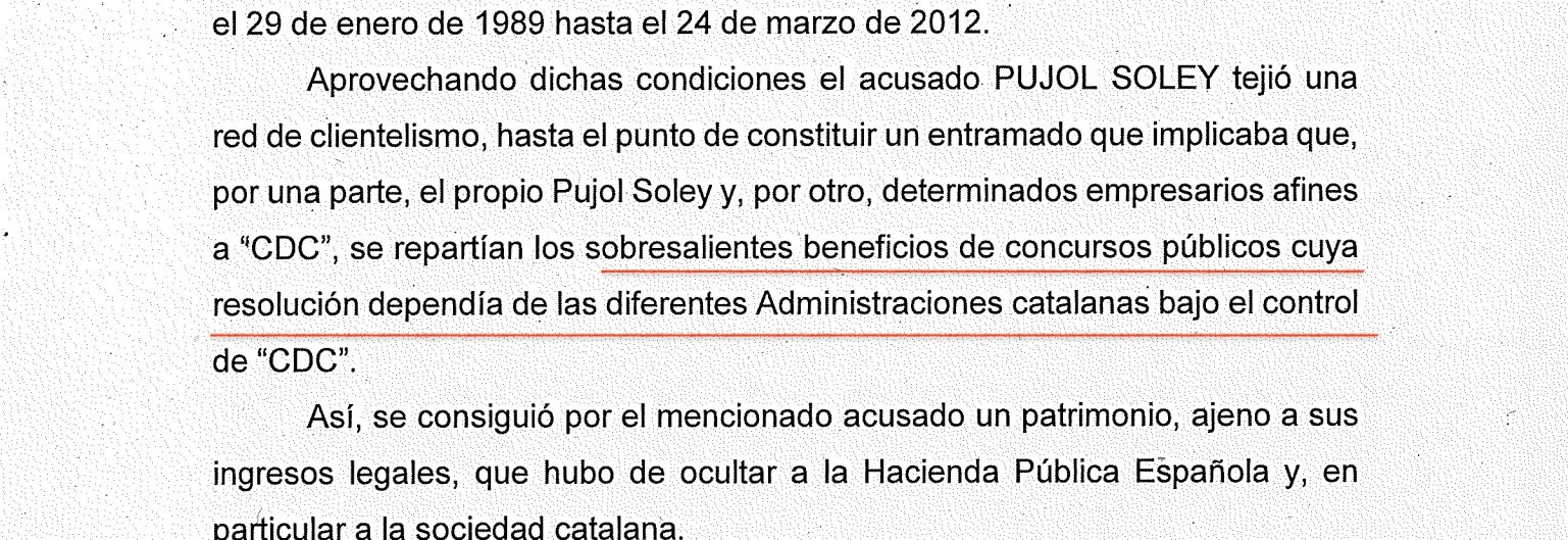 L'escrit d'acusació del ministeri públic contra els Pujol/QS