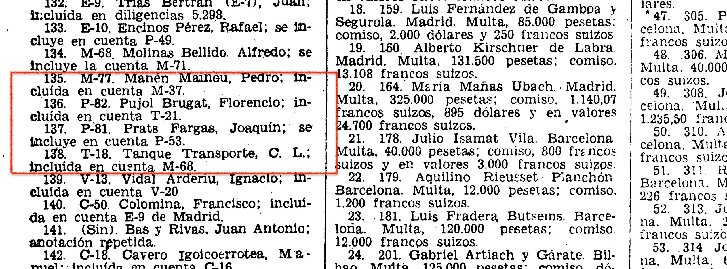 BOE del 9 de marça de 1959 amb la sanció de l'avi Florenci per tenir diveses a l'estranger/BOE