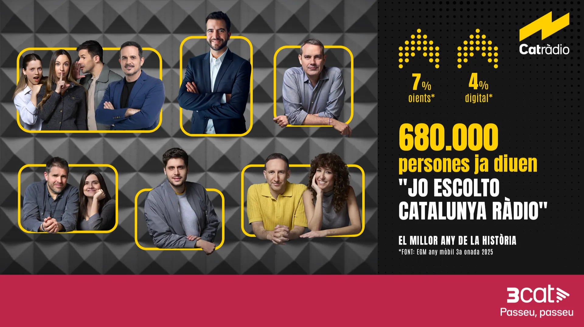 El millor any de la història de Catalunya Ràdio