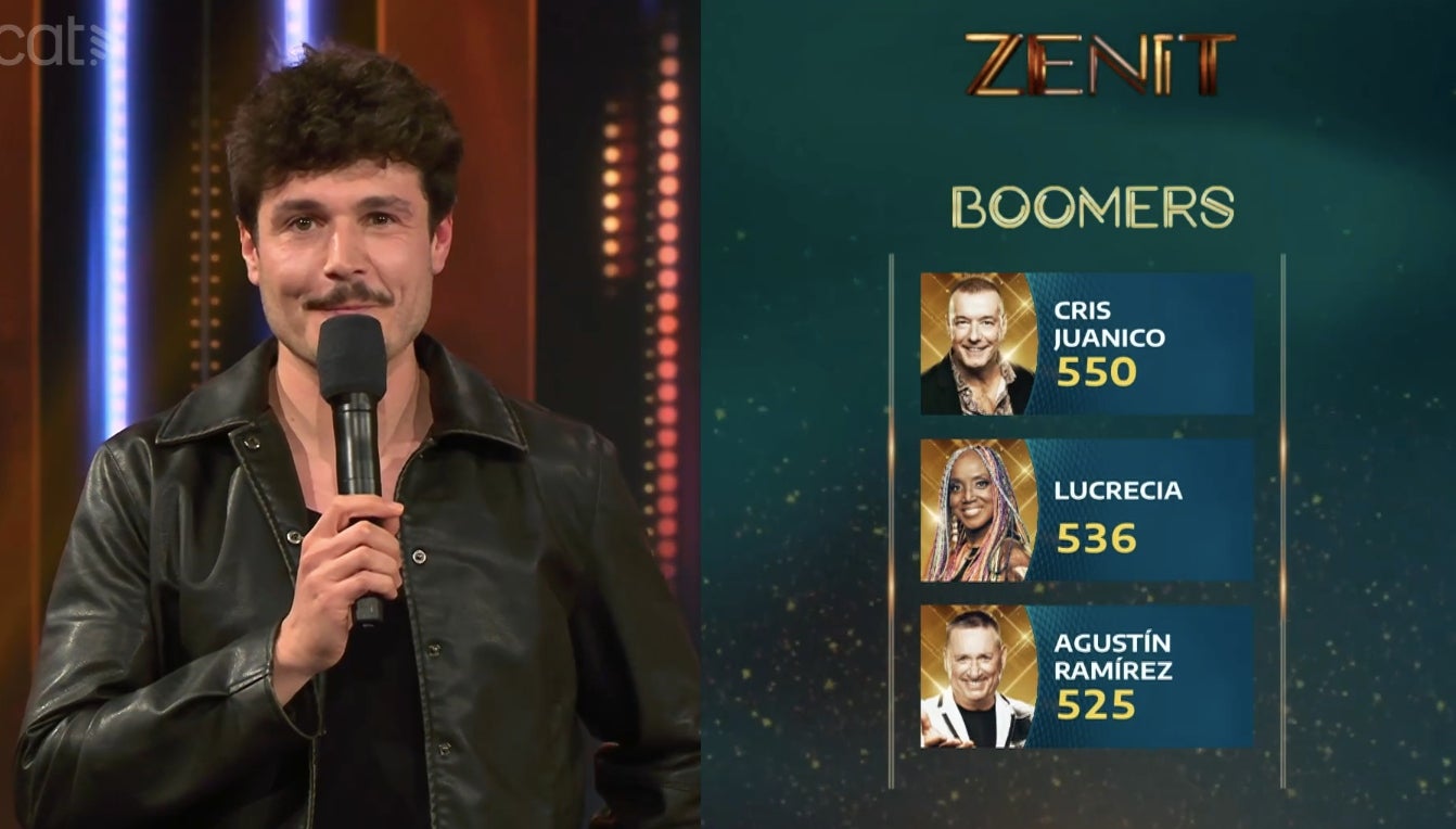 Els punts dels boomers a 'Zenit' | 3Cat