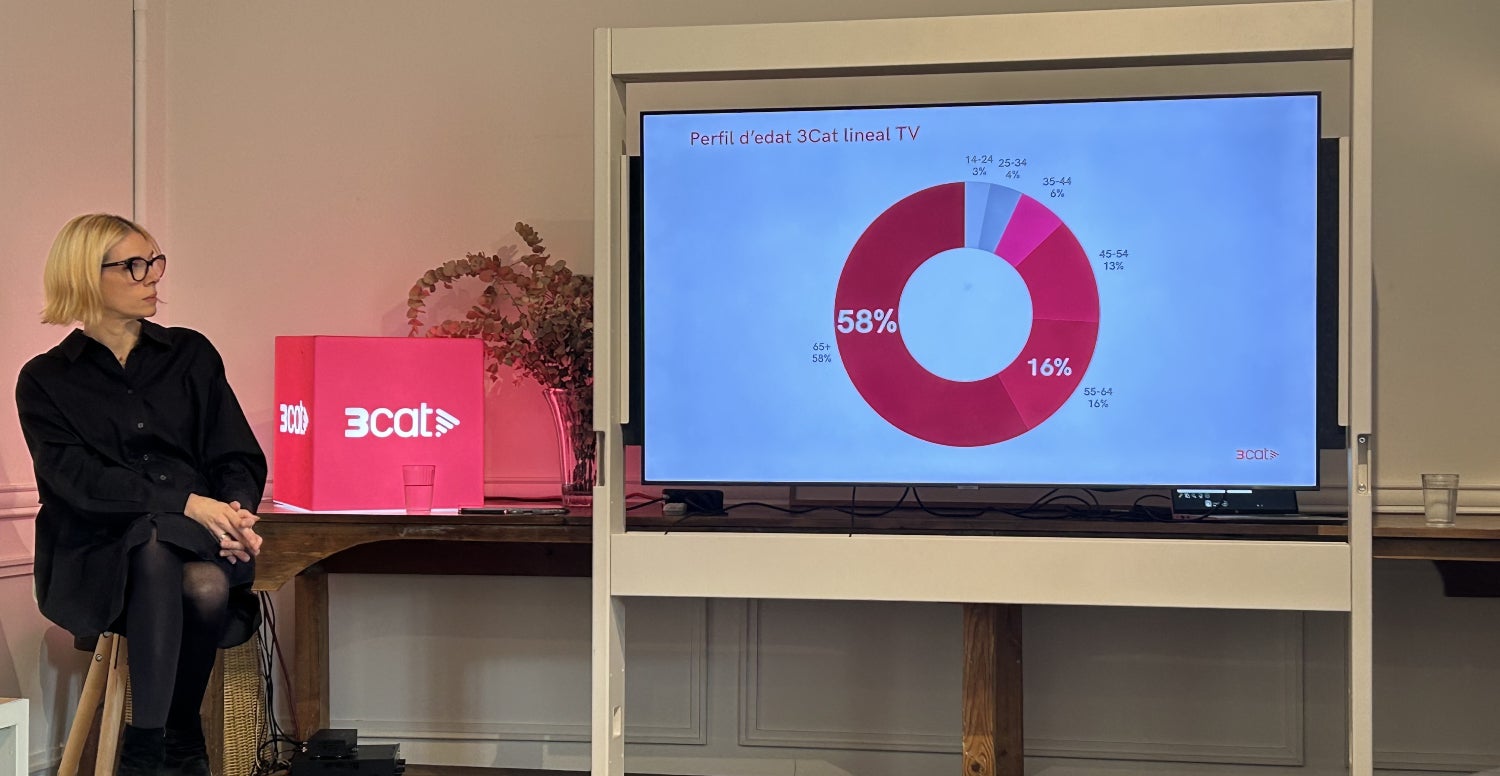Les xifres de perfils de públic demostren que han aconseguit captar els teleespectadors més joves - J. N
