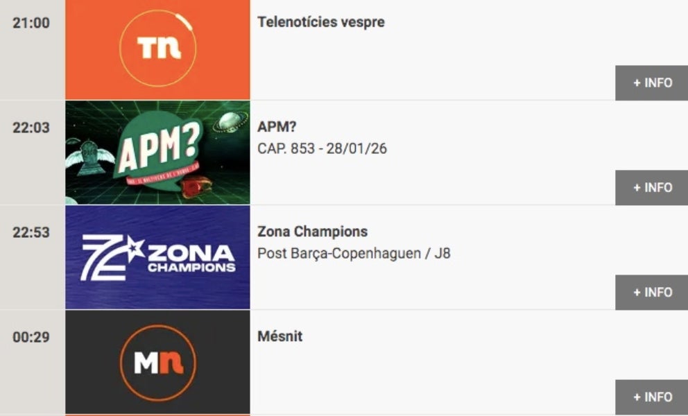 Així queda la graella de TV3 aquesta nit