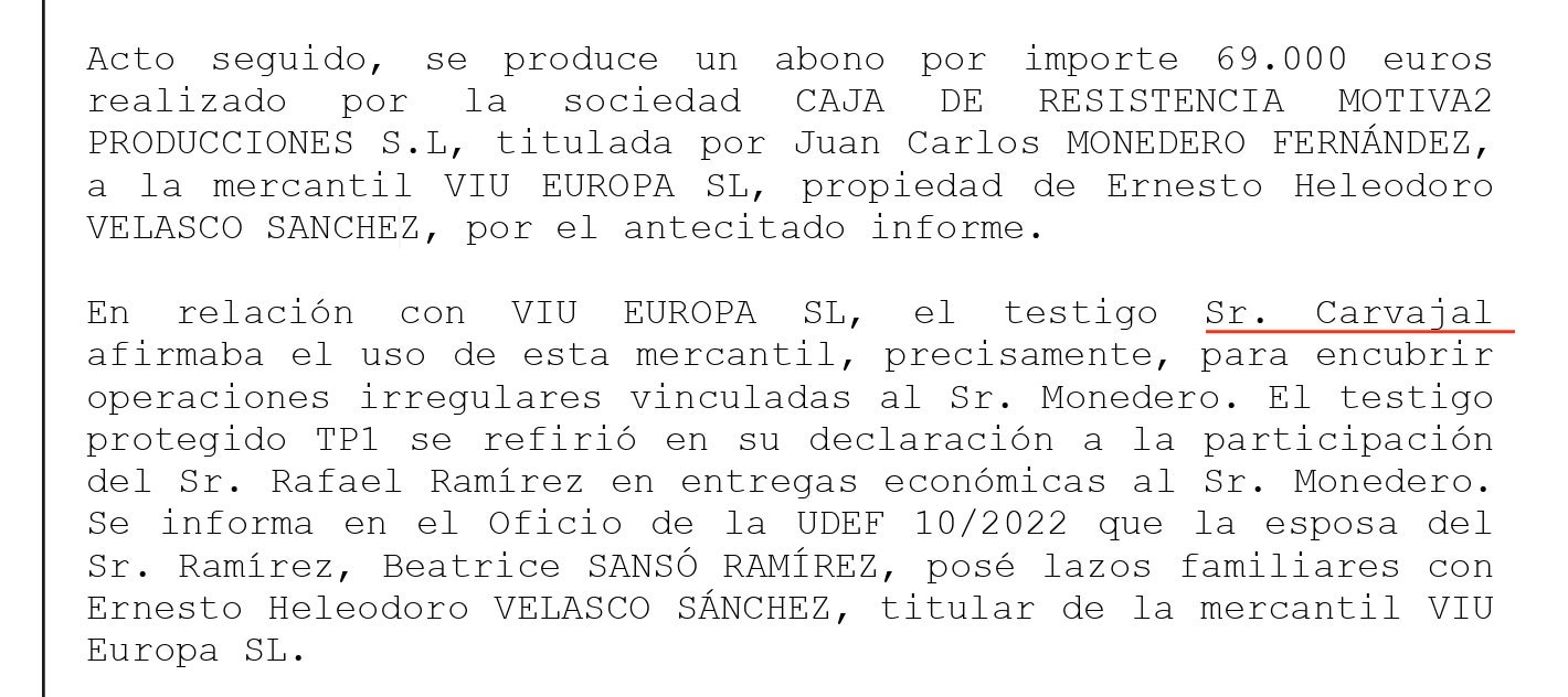 Parte de la interlocutoria de García Castellón que imputaba a Monedero por las declaraciones incriminatorias de Carvajal/QS