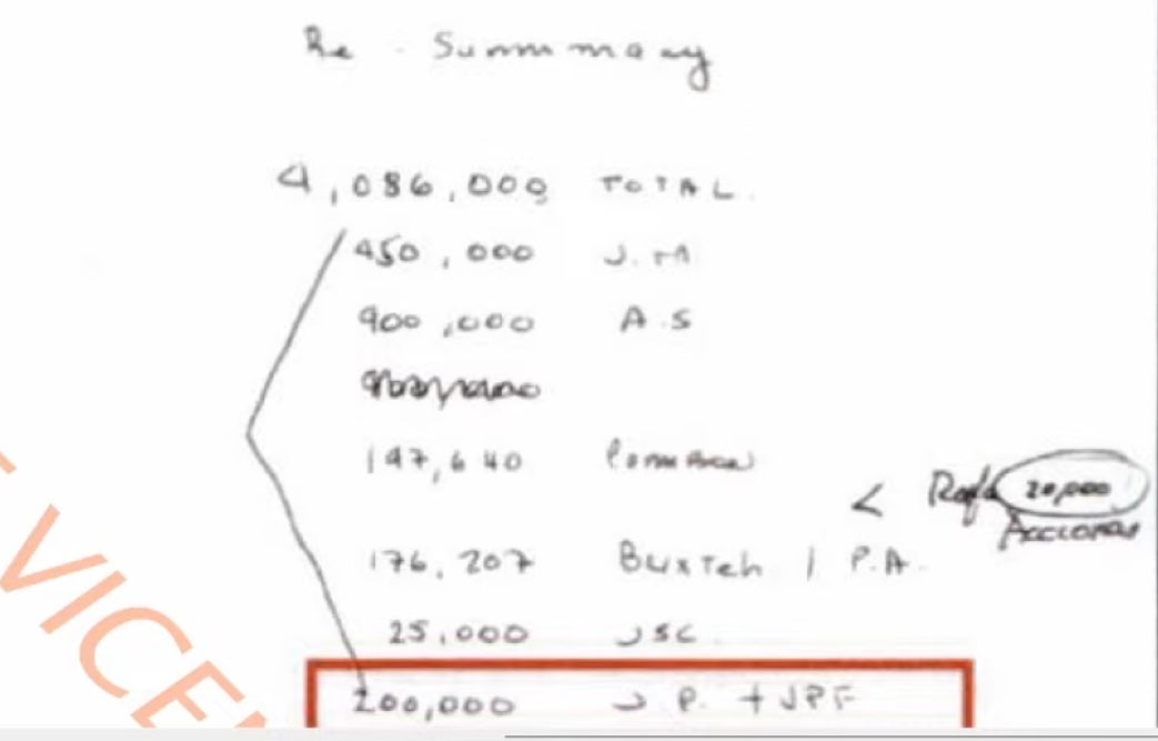 El manuscrit del repartiment de la inversió per Una imatge de la cadena de Fast food SCHLOTZSKY on els Pujol hi van invertir ensenyat avui a la vista del judici als Pujol/QS