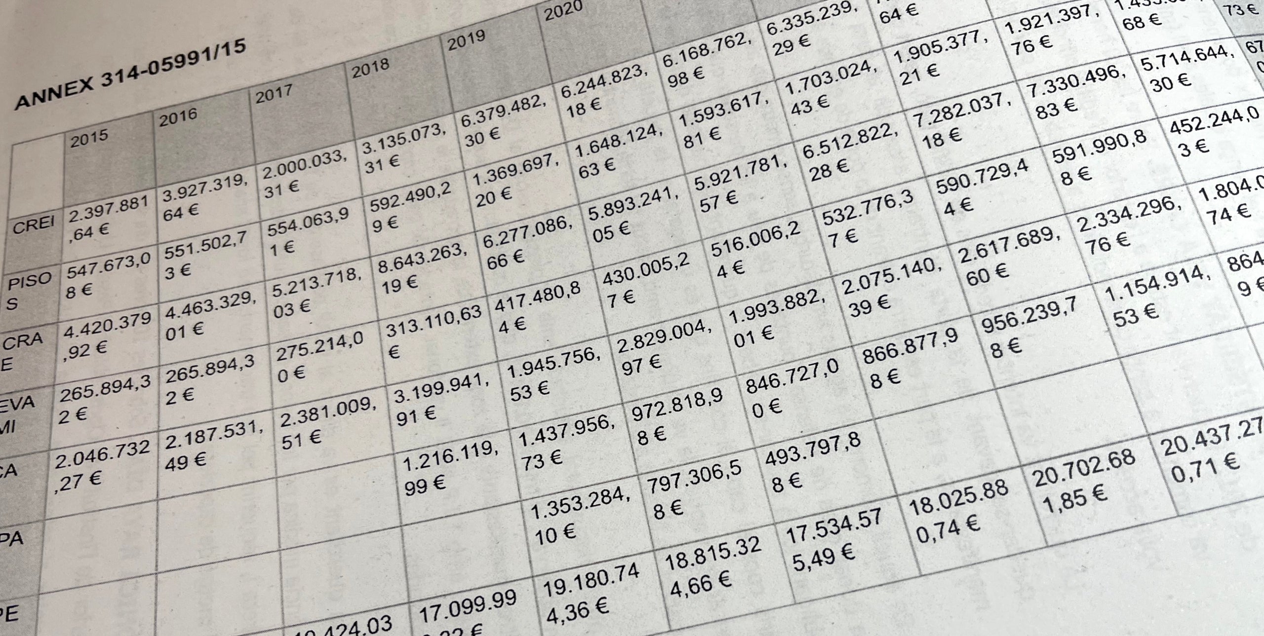 Part de l'informe sobre Resilis presentat al Parlament per la consellera/QS