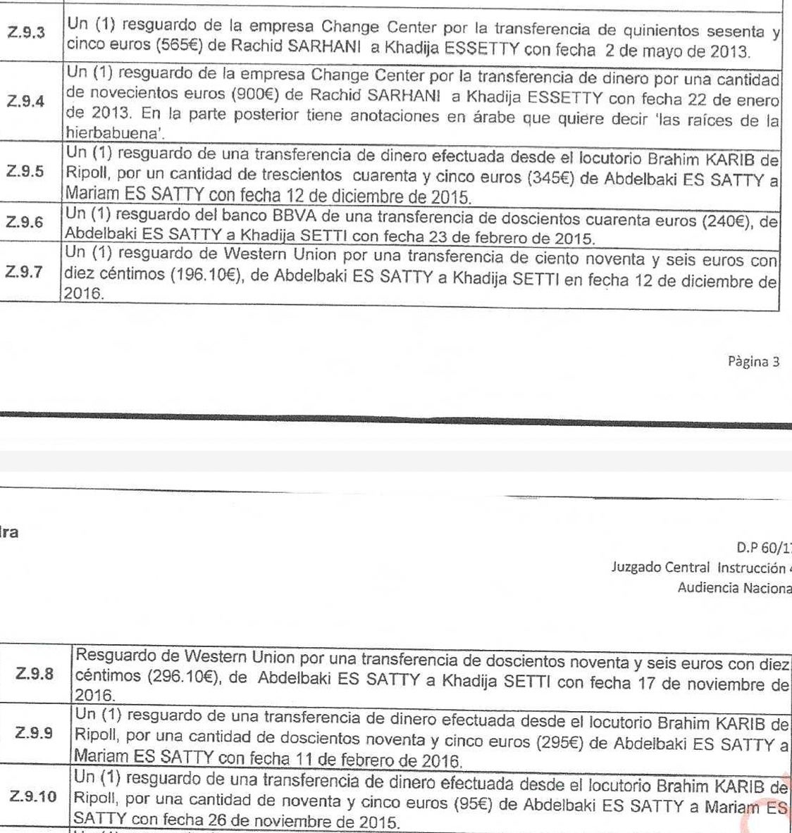 Llistat de transferències econòmiques d'Es Satty a les seves filles abans dels atemptats que van recollir els Mossos en la seva investigació després del 17-A/QS