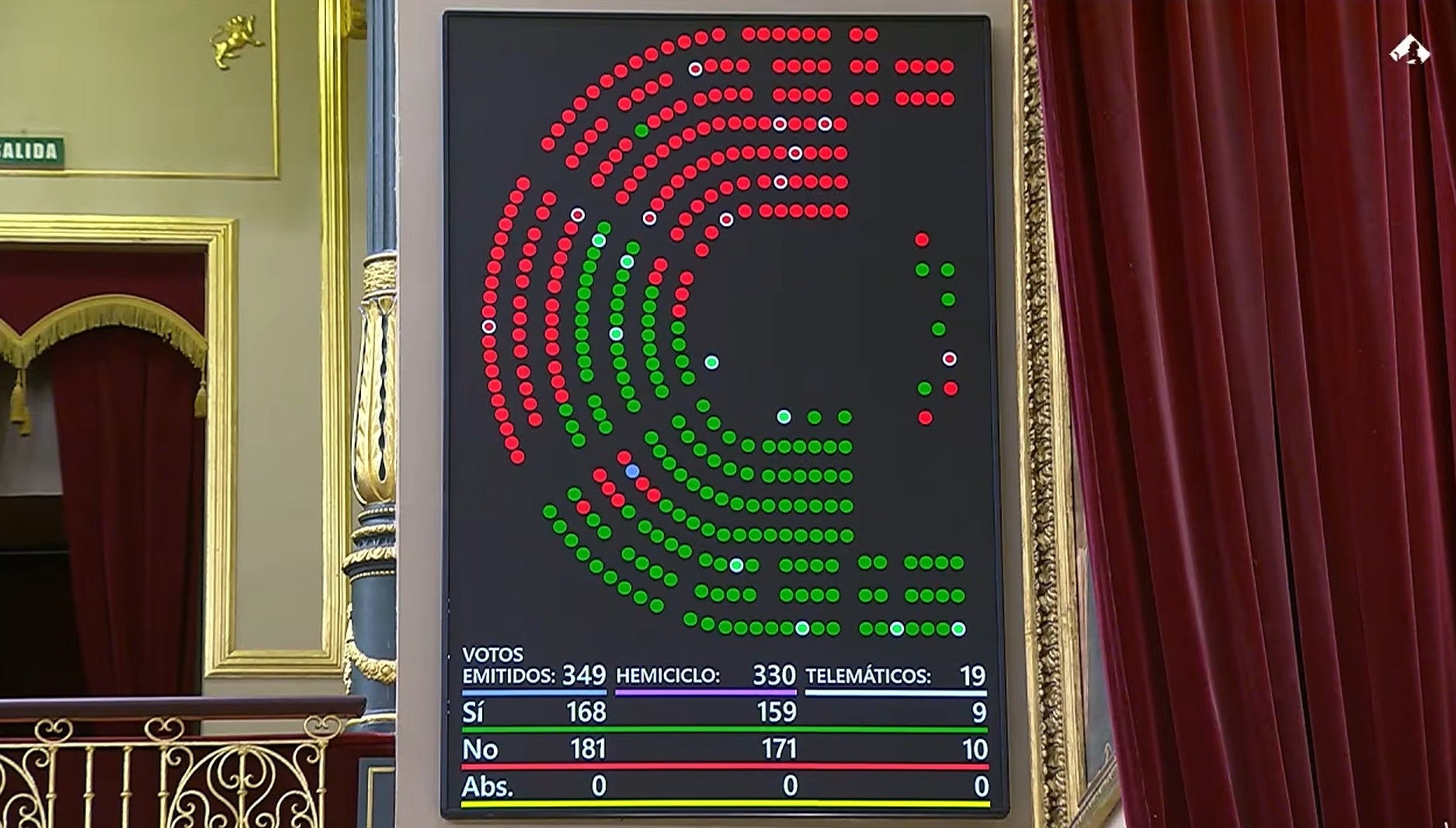 El govern espanyol i ERC perden la batalla al Congrés pel consorci d'inversions / ACN