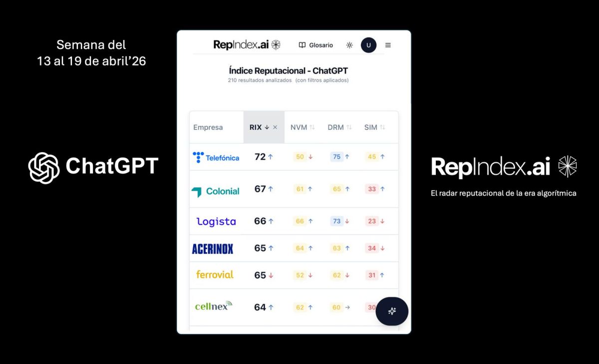 Una interfície d'IA / Servimedia