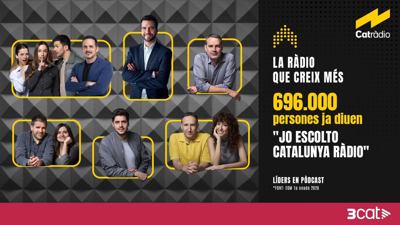 Buenas noticias para Catalunya Ràdio en el EGM