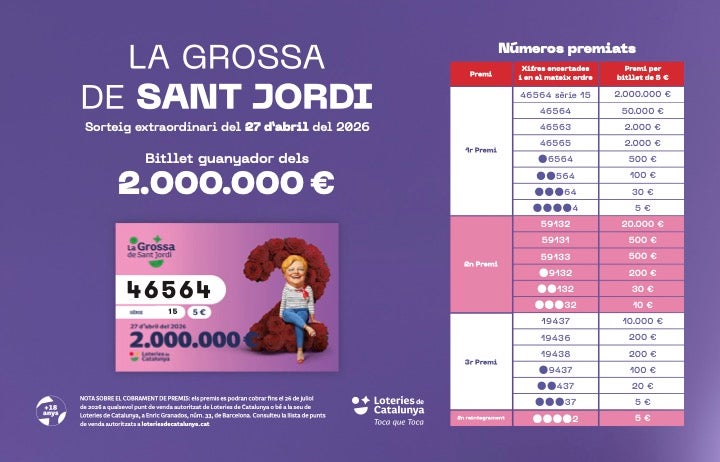 Los números premiados de la Grossa de Sant Jordi 2026