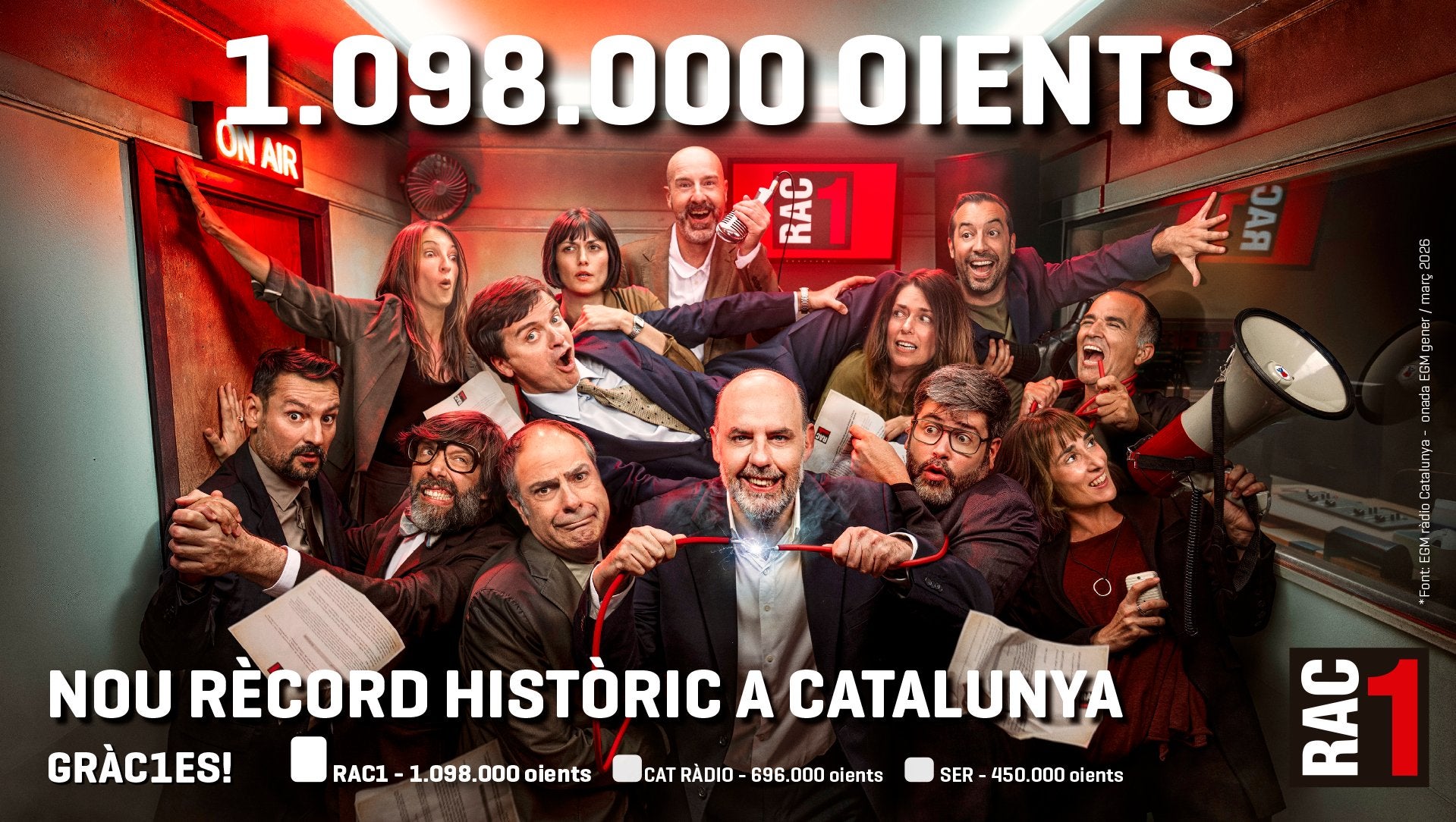 Récord histórico en Catalunya para RAC1