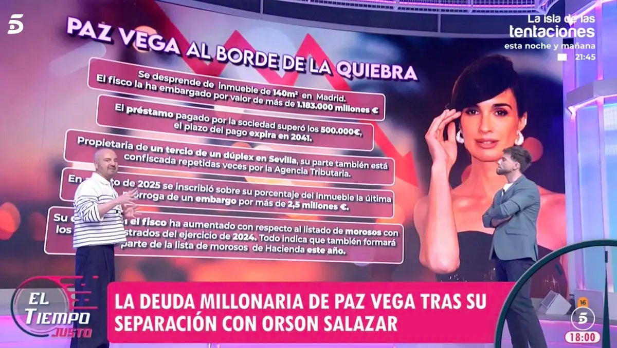 Tota la informació del deute de Paz Vega - Telecinco