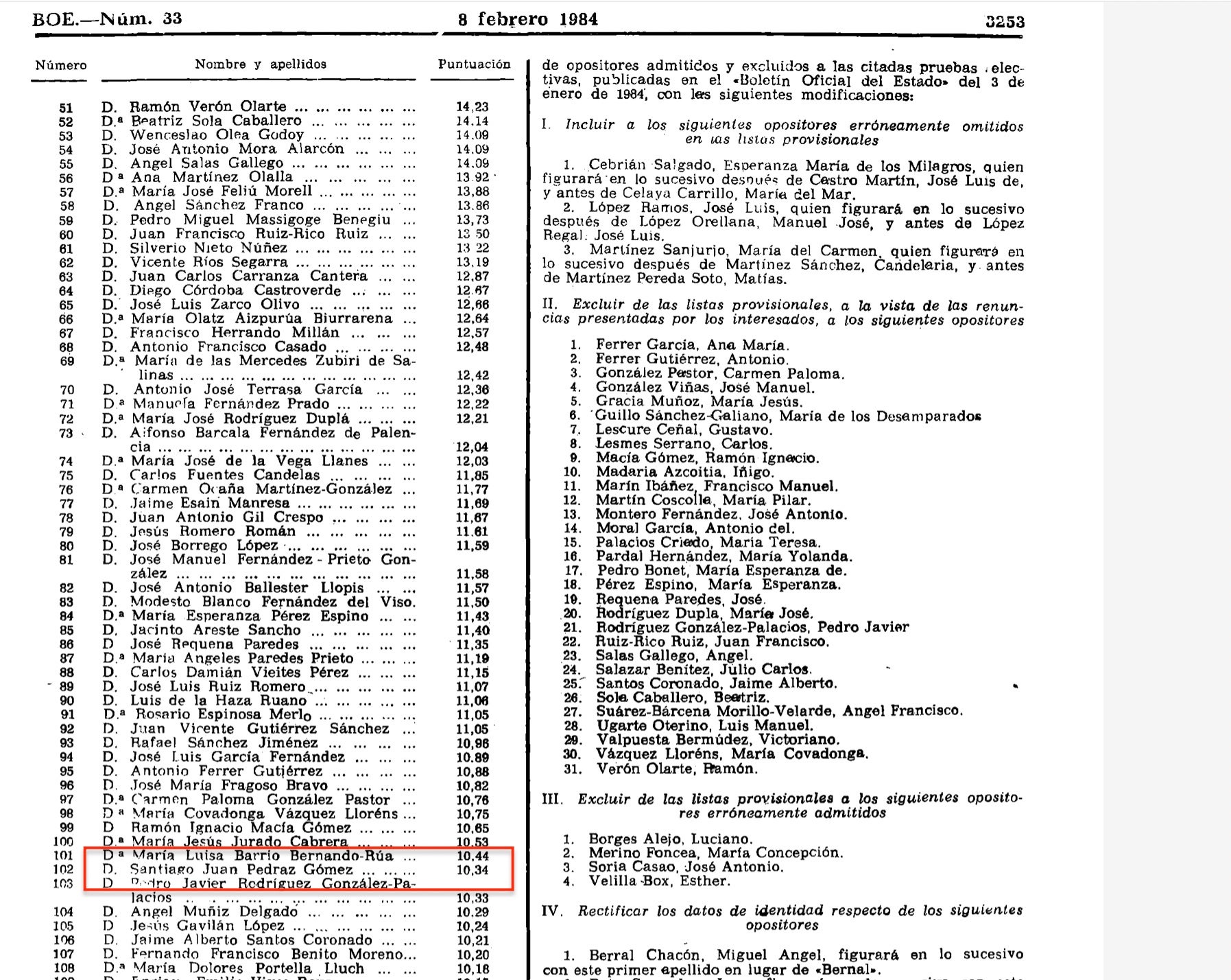 Llistat de 1984 on Santiago Pedraz apareix com a jutge de nova formada/BOE