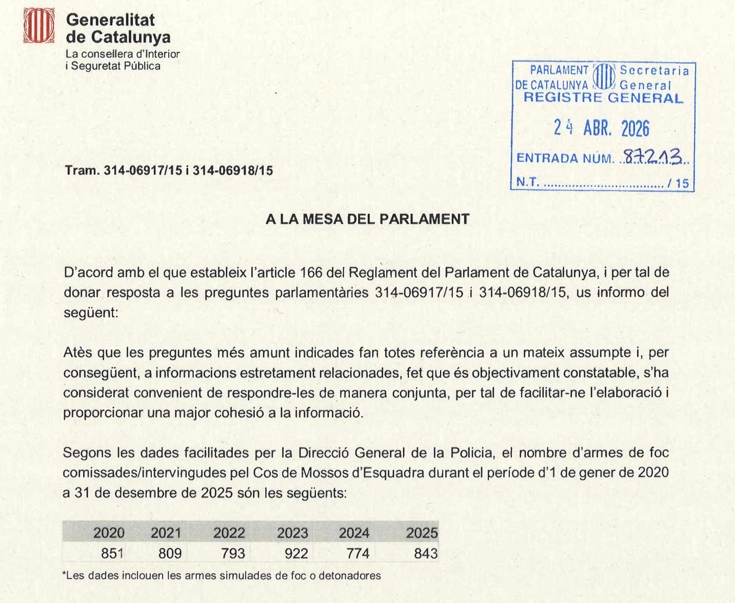 Una part de la resposta parlamentària i els informes presentats sobre el decomís d'armes per part dels Mossos/QS