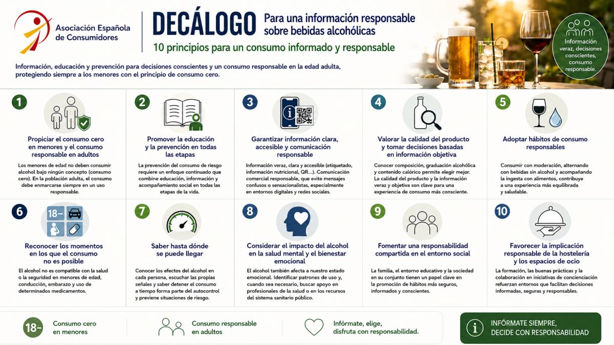 Infografia EAEC / Servimedia