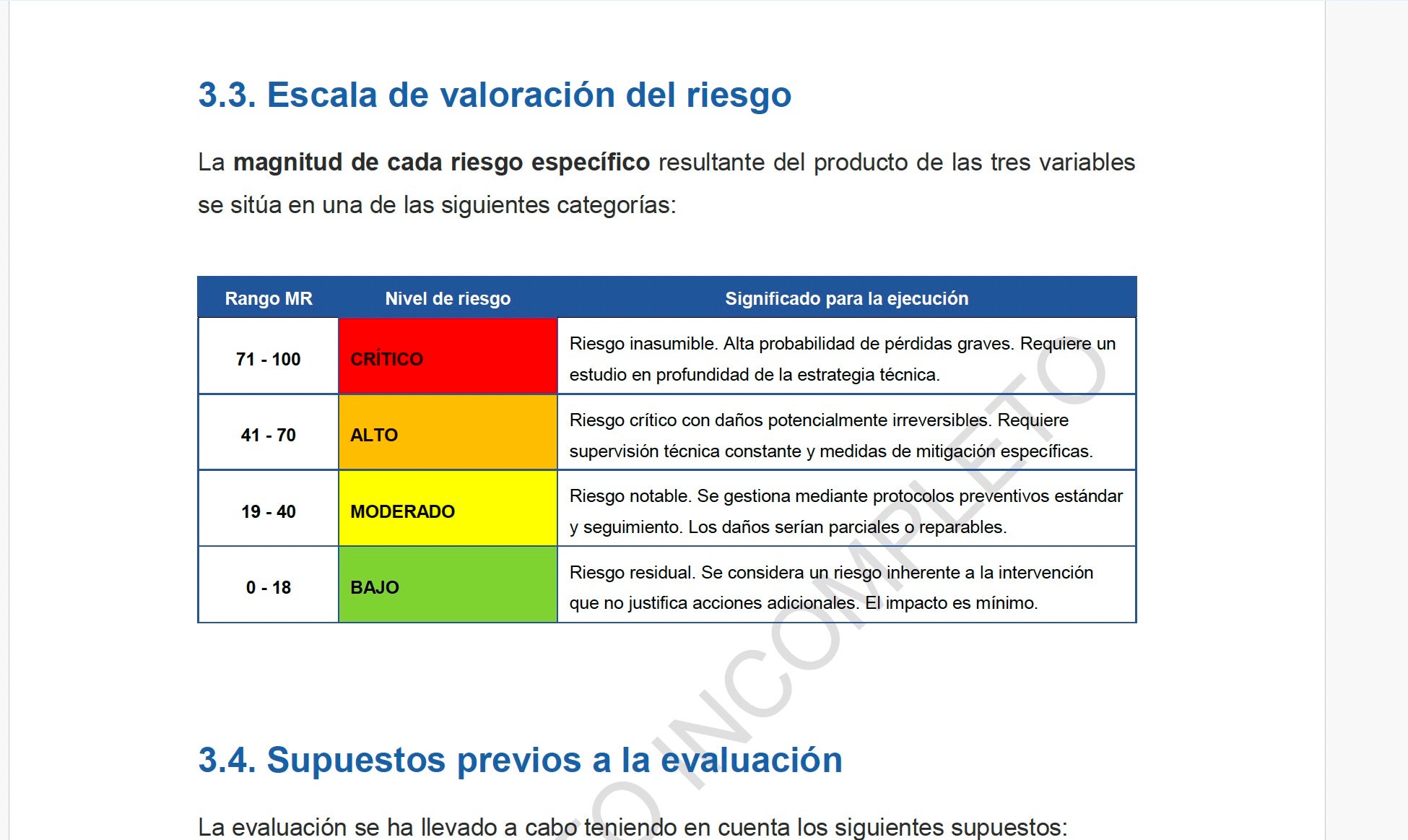 Parte del informe del MNAC sobre los Riesgos del traslado de las pinturas de Sixena/QS
