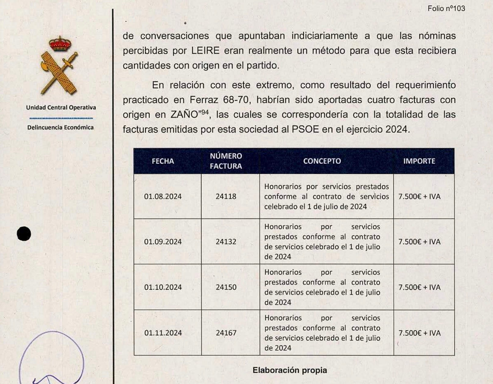 Part de l'informe de l'UCO on especulen amb els cobraments de Díez a través d'una empresa de Zarrias/QS