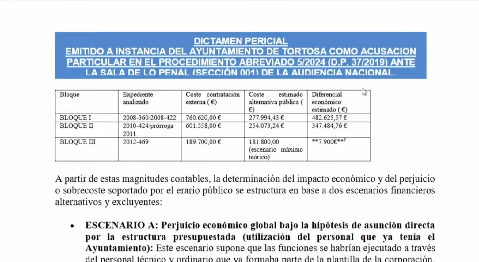 Primera página del informe pericial presentado por la acusación de Tortosa en el juicio de Efial/QS
