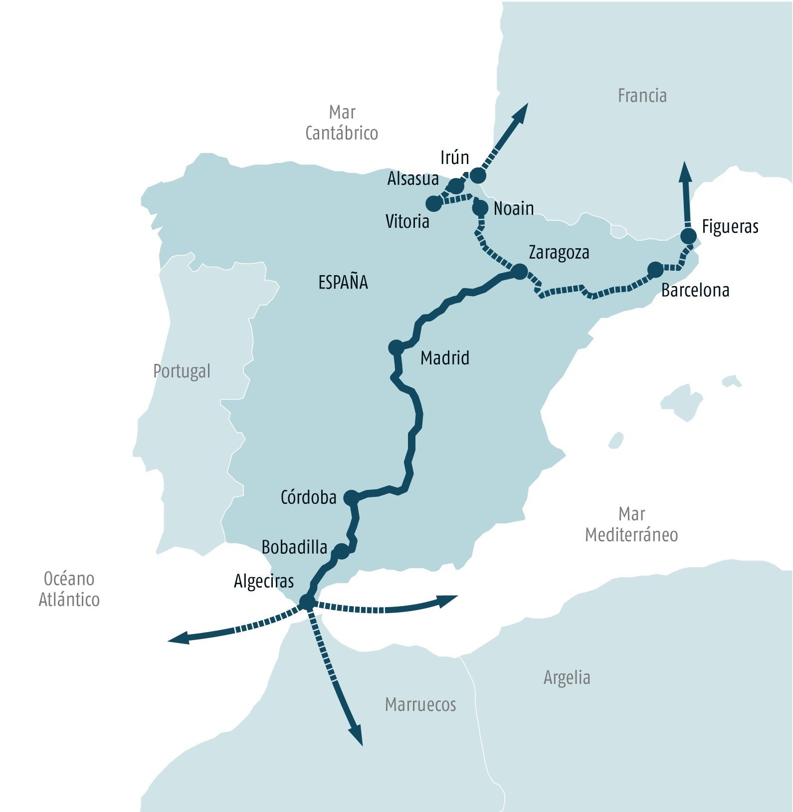 Mapa de les autopistes ferroviàries projectades a l'estat / ADIF