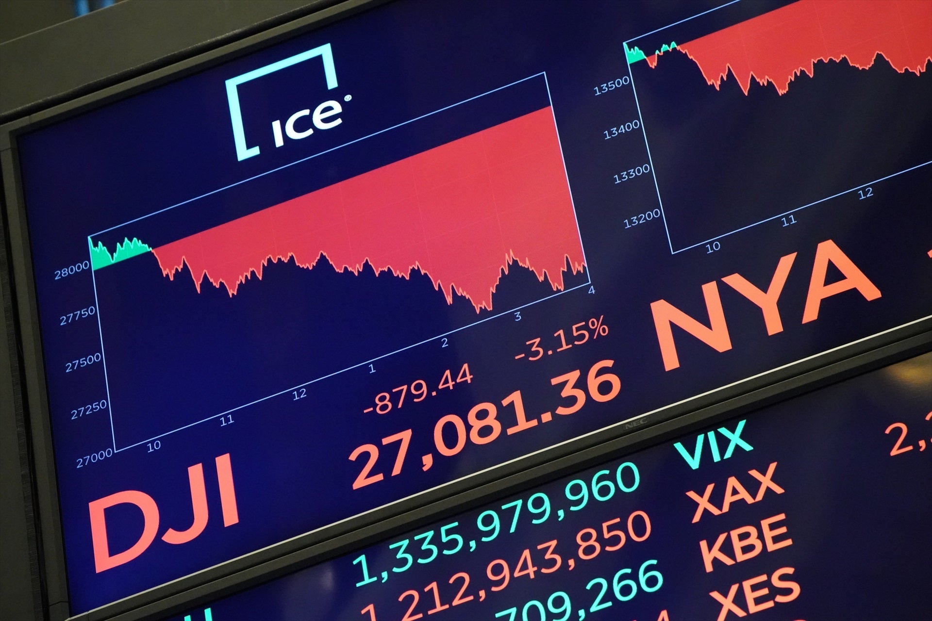 Imagen de archivo de un día de caídas en la bolsa de Nueva York / Bryan Smith - ZUMA Wire