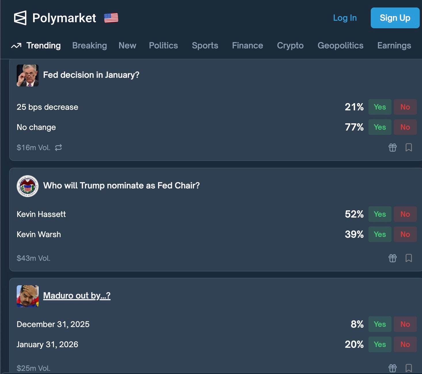 Imagen del sitio web de Polymarket con las principales apuestas que ofrece