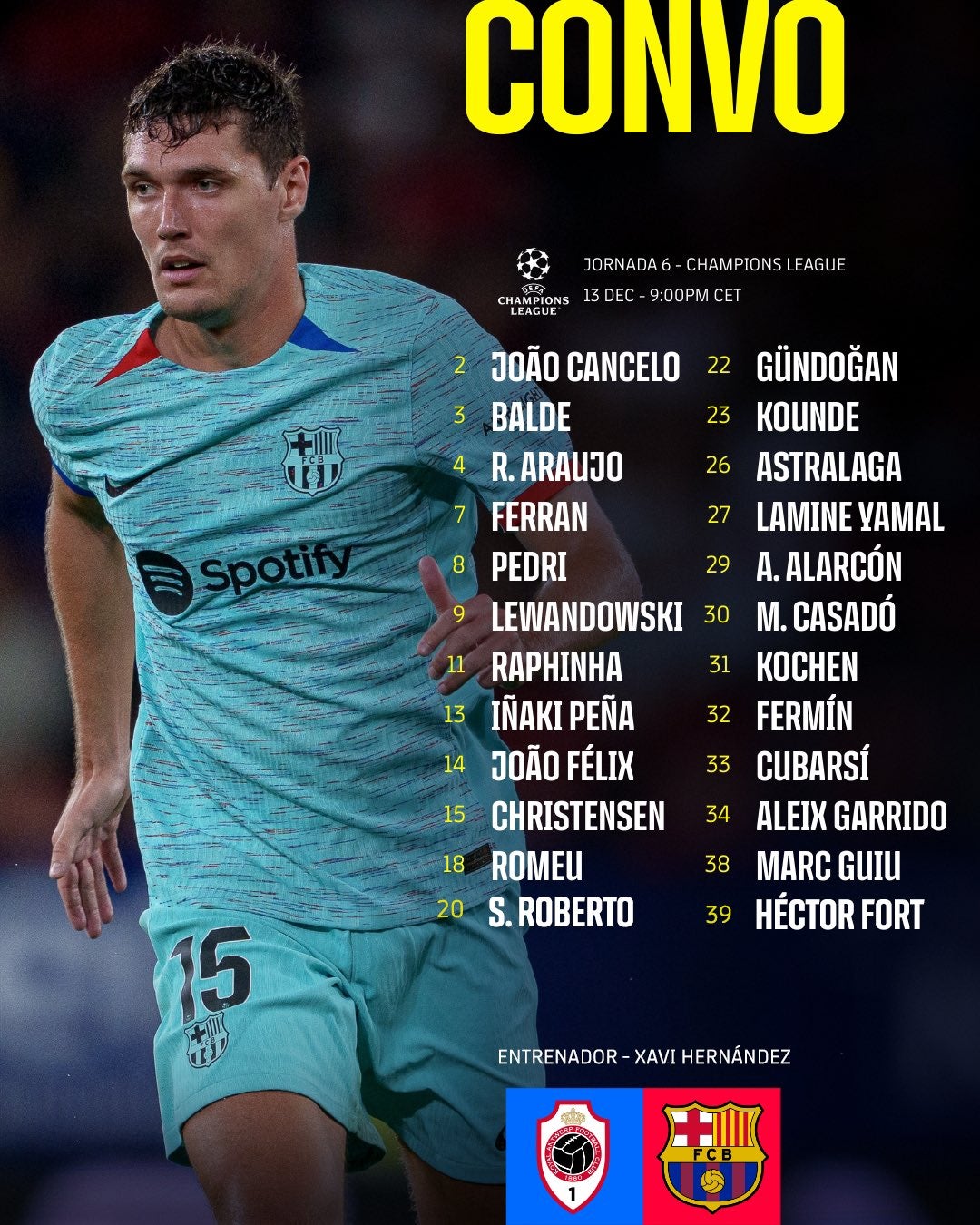 Cambios inesperados en la convocatoria del Barça-Amberes